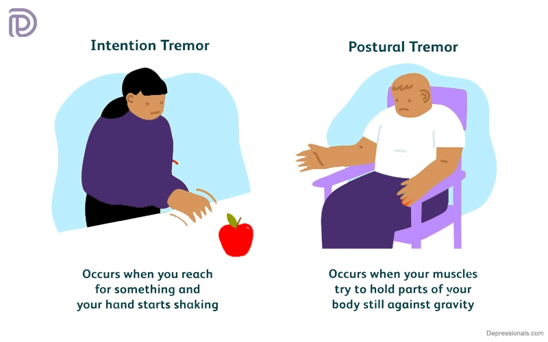 Types of Tremor