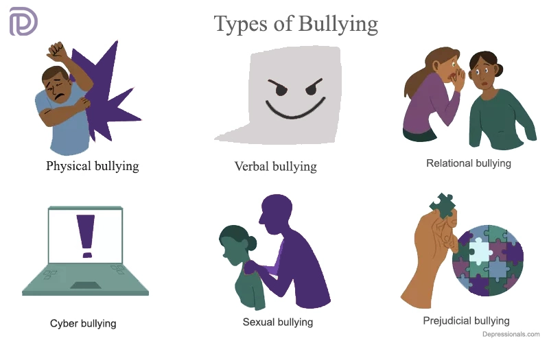 6 Types of Bullying